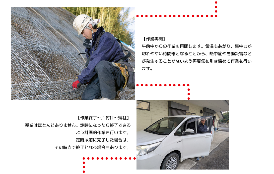 サンワテックの1日＿仕事の流れ（４）